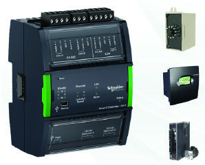 Bộ điều khiển - Controllers